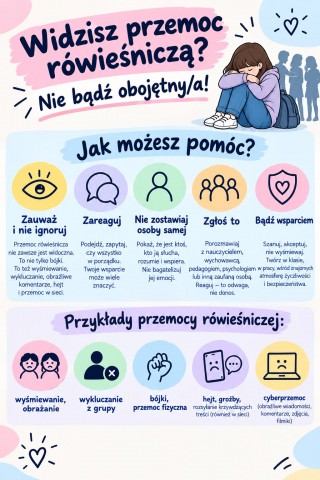 Jak możesz pomóc?